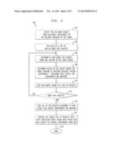 Methods and Apparatus for Presenting Search Results with Indication of     Relative Position of Search Terms diagram and image