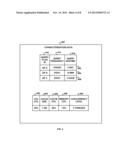 CHANGING THE COMPRESSION LEVEL OF QUERY PLANS diagram and image