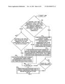 CHANGING THE COMPRESSION LEVEL OF QUERY PLANS diagram and image