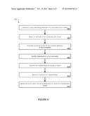 CLASSIFYING DATA USING MACHINE LEARNING diagram and image