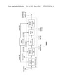 STORING INDEXED DATA TO A DISPERSED STORAGE NETWORK diagram and image