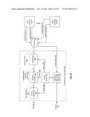 STORING INDEXED DATA TO A DISPERSED STORAGE NETWORK diagram and image