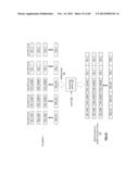 STORING INDEXED DATA TO A DISPERSED STORAGE NETWORK diagram and image