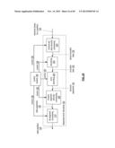 STORING INDEXED DATA TO A DISPERSED STORAGE NETWORK diagram and image