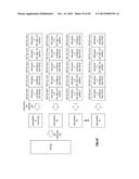 STORING INDEXED DATA TO A DISPERSED STORAGE NETWORK diagram and image