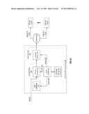 STORING INDEXED DATA TO A DISPERSED STORAGE NETWORK diagram and image