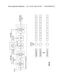 STORING INDEXED DATA TO A DISPERSED STORAGE NETWORK diagram and image