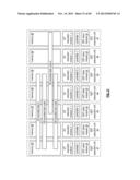 STORING INDEXED DATA TO A DISPERSED STORAGE NETWORK diagram and image