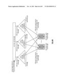 STORING INDEXED DATA TO A DISPERSED STORAGE NETWORK diagram and image