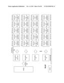 RETRIEVING INDEXED DATA FROM A DISPERSED STORAGE NETWORK diagram and image