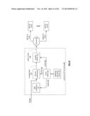 RETRIEVING INDEXED DATA FROM A DISPERSED STORAGE NETWORK diagram and image