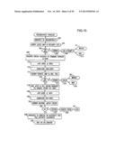 Digital Information Infrastruture and Method for Security Designated Data     and with Granular Data Stores diagram and image