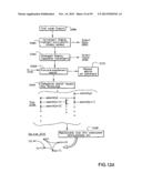 Digital Information Infrastruture and Method for Security Designated Data     and with Granular Data Stores diagram and image