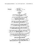 Digital Information Infrastruture and Method for Security Designated Data     and with Granular Data Stores diagram and image