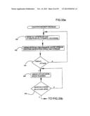 Digital Information Infrastruture and Method for Security Designated Data     and with Granular Data Stores diagram and image