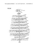 Digital Information Infrastruture and Method for Security Designated Data     and with Granular Data Stores diagram and image