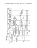 INFORMATION PROCESSING APPARATUS AND COMPUTER-READABLE MEDIUM STORING     INFORMATION PROCESSING PROGRAM diagram and image