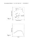 COMPUTER-IMPLEMENTED METHOD FOR ANALYZING MULTIVARIATE DATA diagram and image