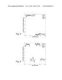 COMPUTER-IMPLEMENTED METHOD FOR ANALYZING MULTIVARIATE DATA diagram and image