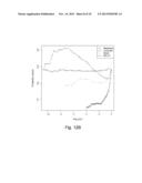 COMPUTER-IMPLEMENTED METHOD FOR ANALYZING MULTIVARIATE DATA diagram and image