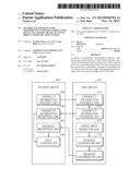 METHOD AND APPARATUS FOR TRANSMITTING USER INPUT FROM A SINK DEVICE TO A     SOURCE DEVICE IN A WI-FI DIRECT COMMUNICATION SYSTEM diagram and image