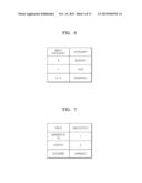 METHOD AND APPARATUS FOR TRANSMITTING USER INPUT FROM A SINK DEVICE TO A     SOURCE DEVICE IN A WI-FI DIRECT COMMUNICATION SYSTEM diagram and image