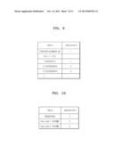 METHOD AND APPARATUS FOR TRANSMITTING USER INPUT FROM A SINK DEVICE TO A     SOURCE DEVICE IN A WI-FI DIRECT COMMUNICATION SYSTEM diagram and image