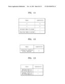 METHOD AND APPARATUS FOR TRANSMITTING USER INPUT FROM A SINK DEVICE TO A     SOURCE DEVICE IN A WI-FI DIRECT COMMUNICATION SYSTEM diagram and image