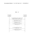 METHOD AND APPARATUS FOR TRANSMITTING USER INPUT FROM A SINK DEVICE TO A     SOURCE DEVICE IN A WI-FI DIRECT COMMUNICATION SYSTEM diagram and image