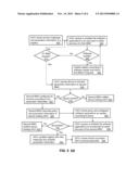 APPARATUS AND METHODS FOR MAINTAINING SERVICE CONTINUITY WHEN     TRANSITIONING BETWEEN MOBILE NETWORK OPERATORS diagram and image