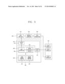 CHAIN MANAGEMENT SYSTEM, REMOTE MANAGEMENT METHOD THEREOF AND USER SCREEN     DISPLAYING METHOD THEREFOR diagram and image