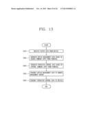 CHAIN MANAGEMENT SYSTEM, REMOTE MANAGEMENT METHOD THEREOF AND USER SCREEN     DISPLAYING METHOD THEREFOR diagram and image