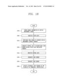 CHAIN MANAGEMENT SYSTEM, REMOTE MANAGEMENT METHOD THEREOF AND USER SCREEN     DISPLAYING METHOD THEREFOR diagram and image