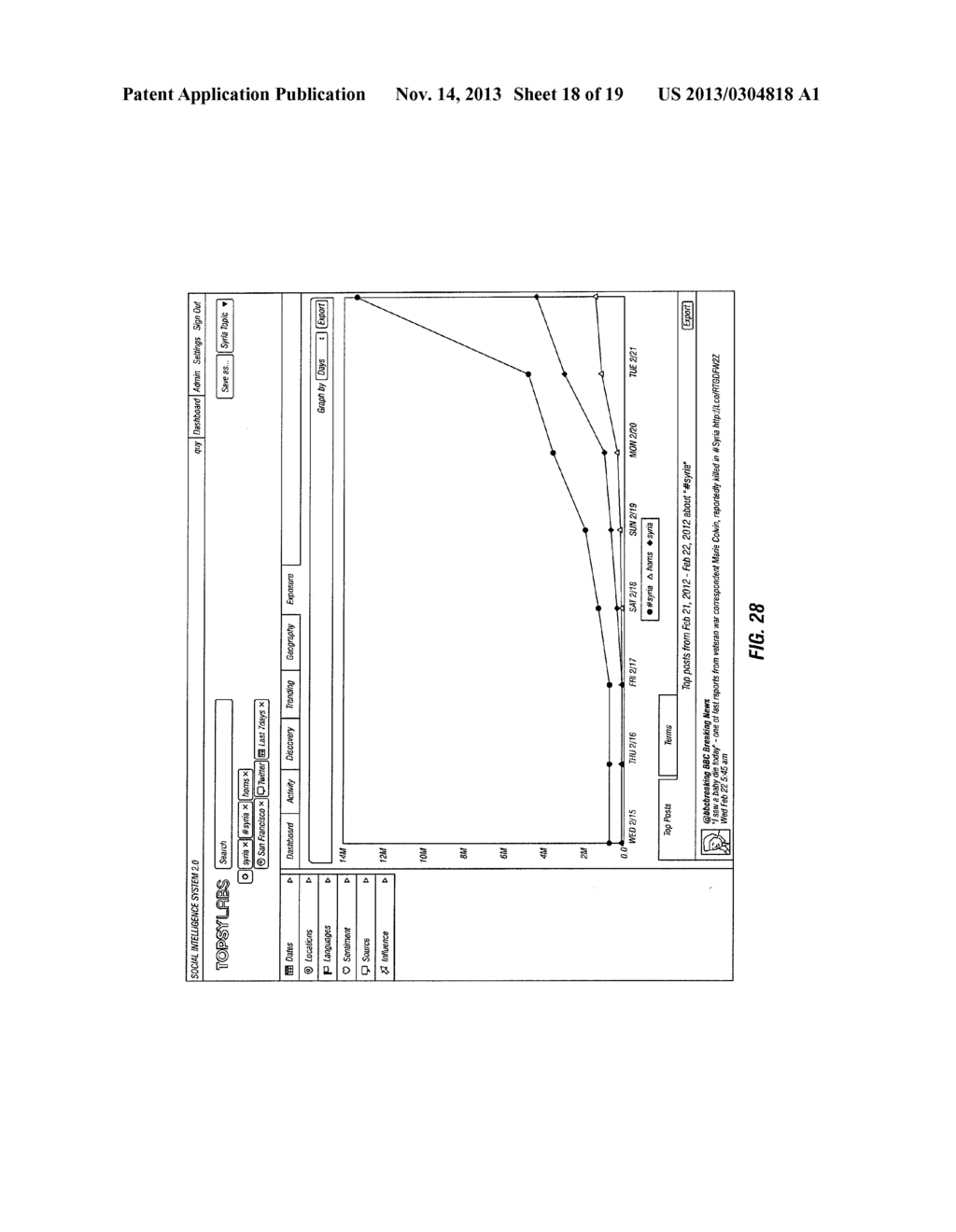 Systems and methods for discovery of related terms for social media     content collection over social networks - diagram, schematic, and image 19