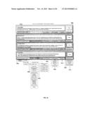 Systems and Method for Displaying and Categorizing News Feed Posts diagram and image