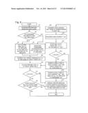 INFORMATION PROCESSING DEVICE, INFORMATION PROCESSING SYSTEM, INFORMATION     PROCESSING METHOD, AND INFORMATION PROCESSING PROGRAM diagram and image