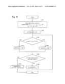 INFORMATION PROCESSING DEVICE, INFORMATION PROCESSING SYSTEM, INFORMATION     PROCESSING METHOD, AND INFORMATION PROCESSING PROGRAM diagram and image