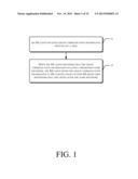 METHOD, CLIENT AND SERVER OF TRANSMITTING GROUP COMMUNICATION INFORMATION diagram and image