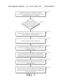 METHOD, CLIENT AND SERVER OF TRANSMITTING GROUP COMMUNICATION INFORMATION diagram and image