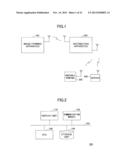 DISTRIBUTION APPARATUS, DISTRIBUTION SYSTEM AND METHOD diagram and image