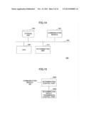 DISTRIBUTION APPARATUS, DISTRIBUTION SYSTEM AND METHOD diagram and image