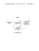 DISTRIBUTION APPARATUS, DISTRIBUTION SYSTEM AND METHOD diagram and image