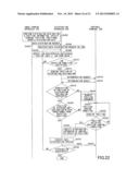 DISTRIBUTION APPARATUS, DISTRIBUTION SYSTEM AND METHOD diagram and image