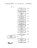 URI SERVICE SYSTEM AND METHOD diagram and image