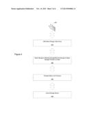 SYSTEM AND METHOD OF UTILIZING WIRELESS USB DEVICE AS LOCAL PROXY FOR     CLOUD STORAGE diagram and image