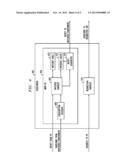 Managing a Subscription Hierarchy in Presence Systems diagram and image