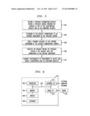 Managing a Subscription Hierarchy in Presence Systems diagram and image