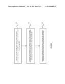 SYSTEM AND METHOD FOR PROVIDING A TRANSACTIONAL COMMAND LINE INTERFACE     (CLI) IN A NETWORK ENVIRONMENT diagram and image