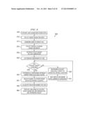 SYSTEM AND METHOD FOR TOPOLOGY-AWARE JOB SCHEDULING AND BACKFILLING IN AN     HPC ENVIRONMENT diagram and image