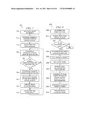 SYSTEM AND METHOD FOR TOPOLOGY-AWARE JOB SCHEDULING AND BACKFILLING IN AN     HPC ENVIRONMENT diagram and image